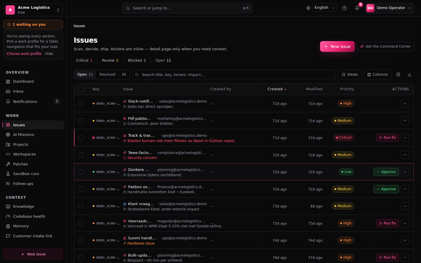 Issues operator workbench